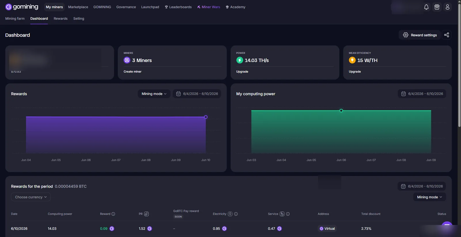 How to Use the GoMining ROI Simulator: Inputs, Scenarios and Results Explained